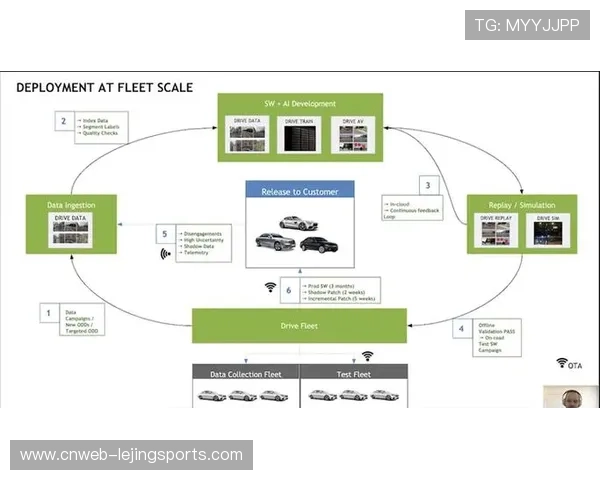 服务端不仅提供票务凭证更延伸至差旅规划 打造完整出行闭环